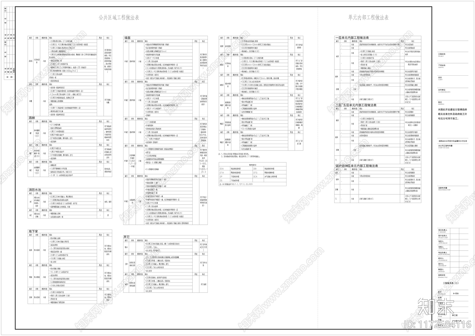 改造项目建筑施工图设计说明及工程做法表cad施工图下载【ID:1172584116】