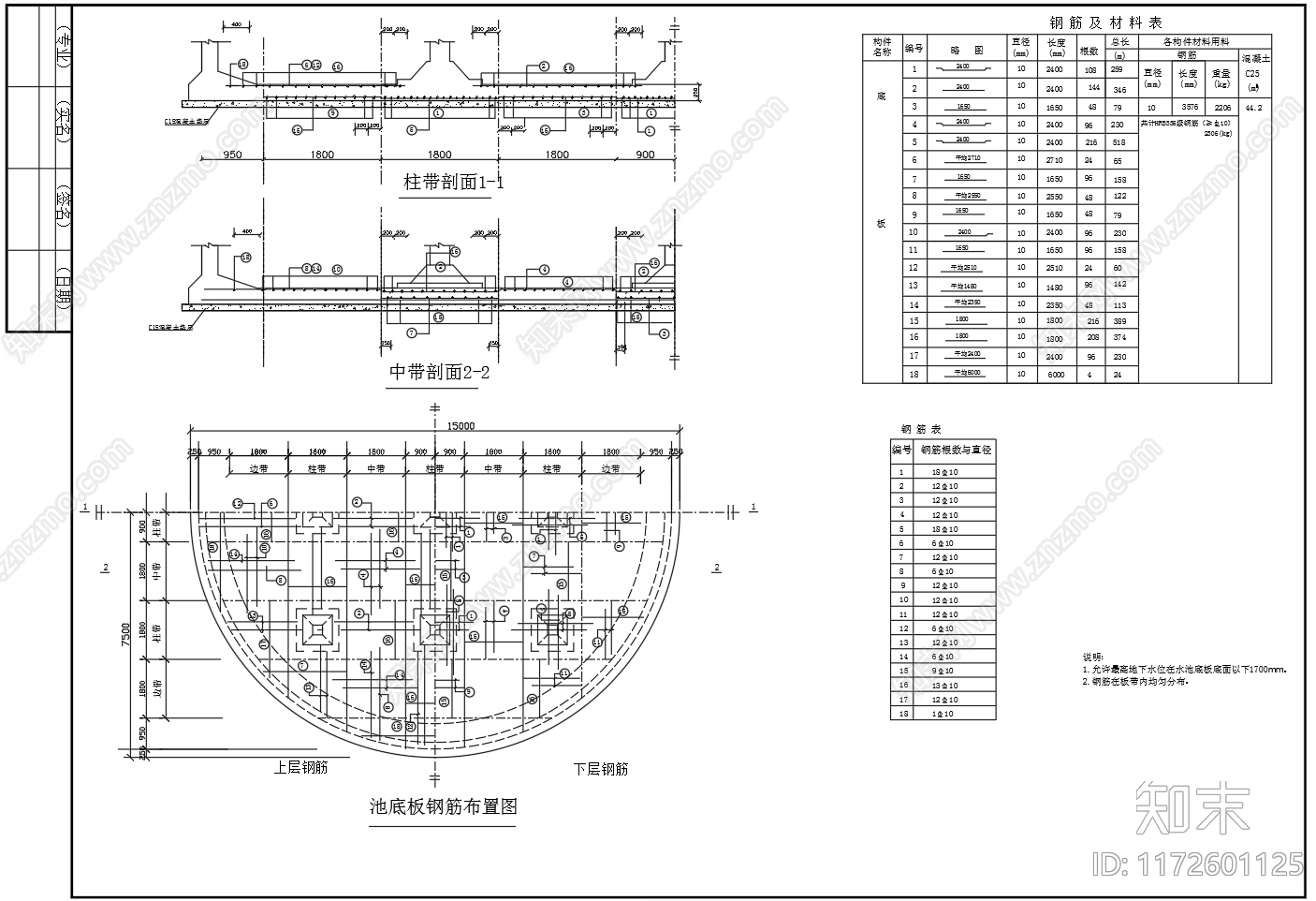 给排水节点详图cad施工图下载【ID:1172601125】