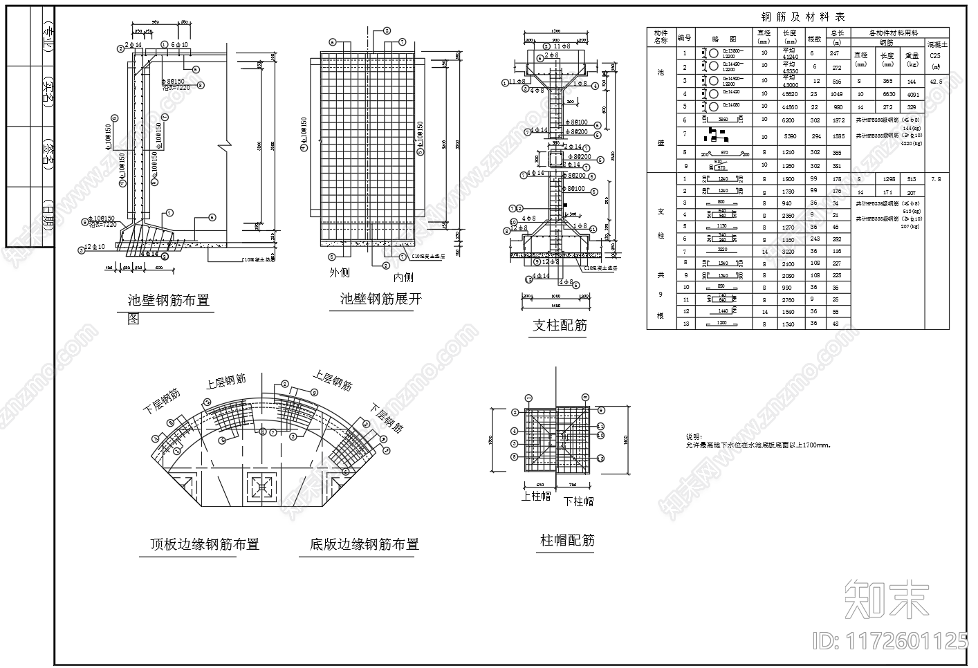 给排水节点详图cad施工图下载【ID:1172601125】