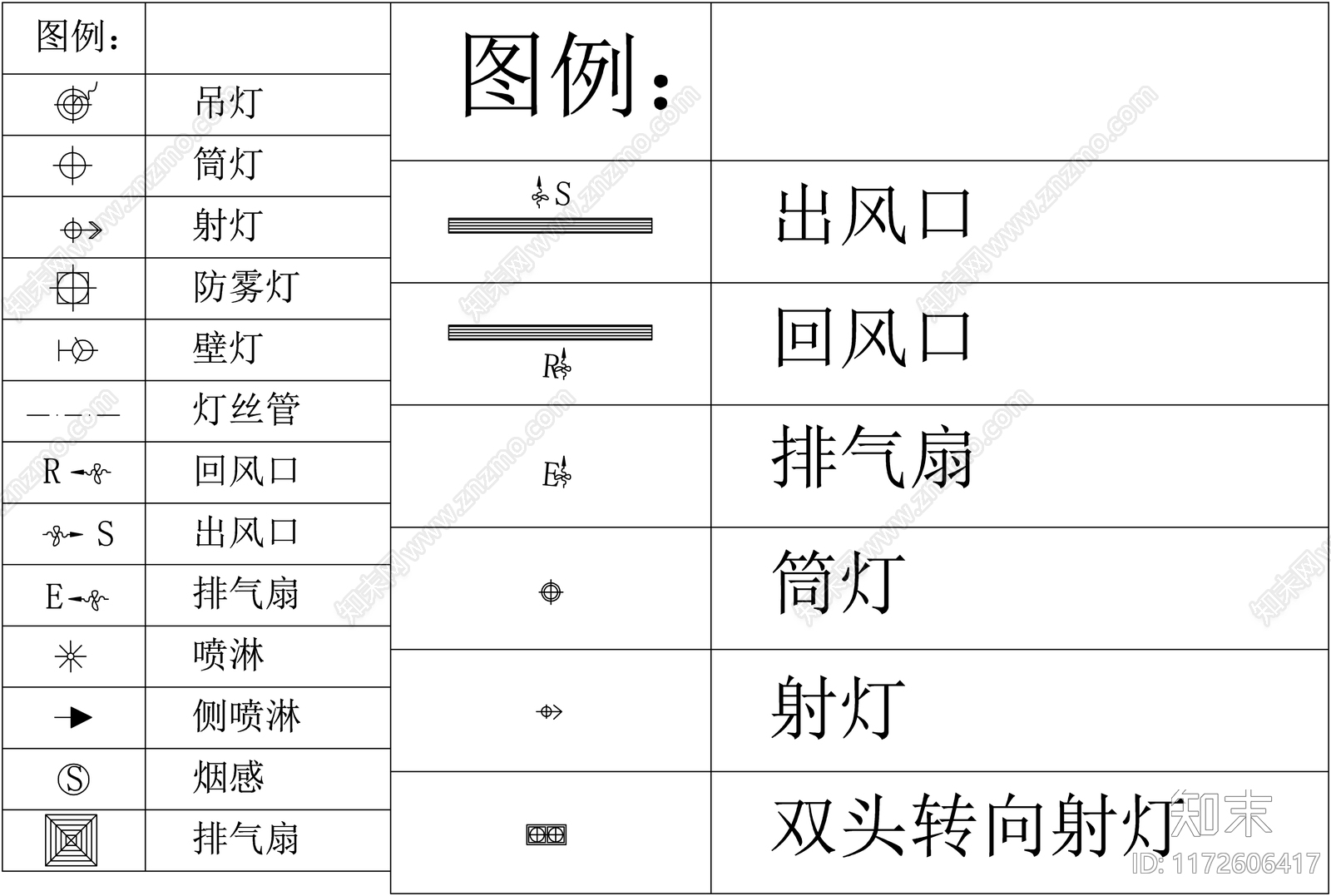 现代工装图库cad施工图下载【ID:1172606417】