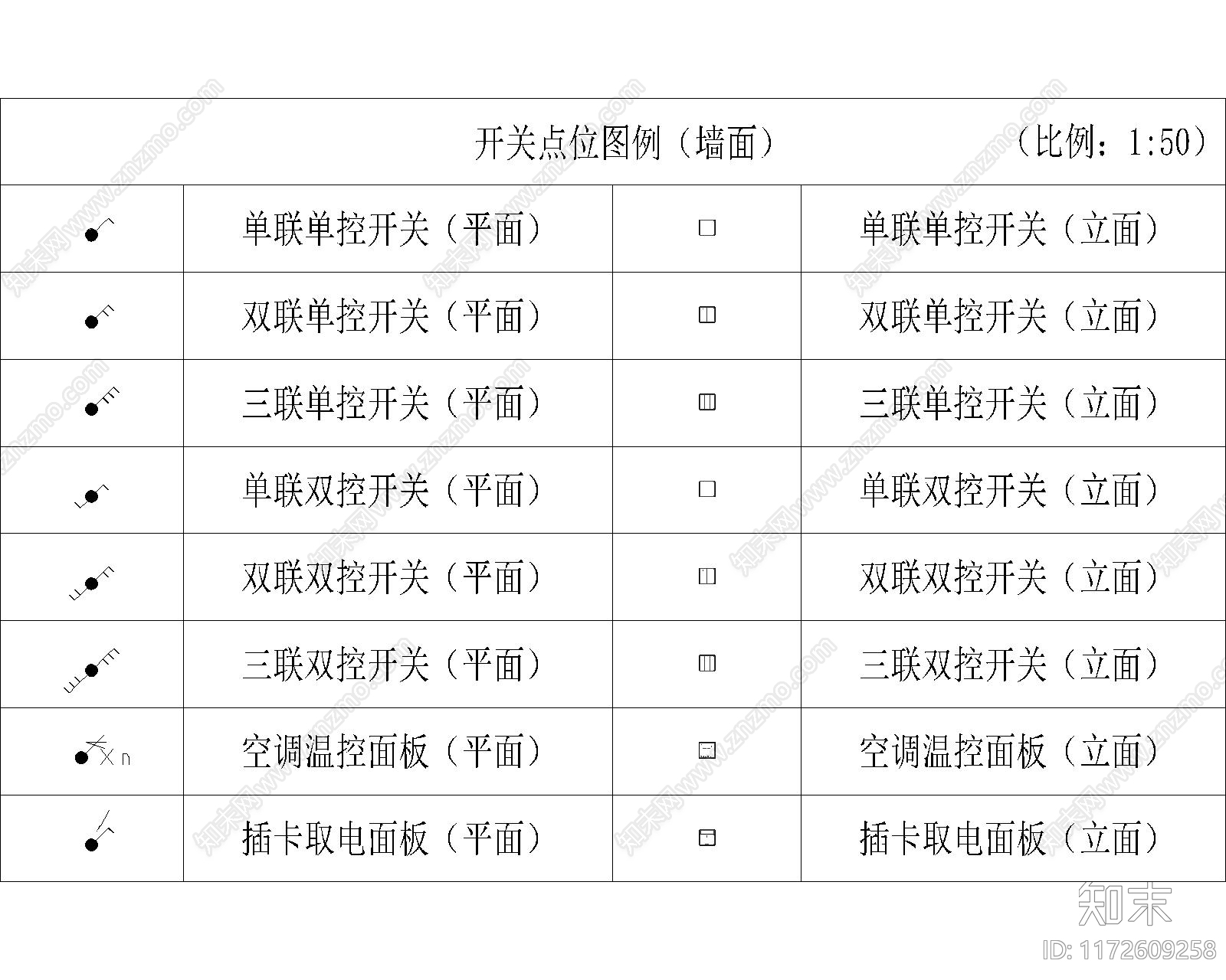 其他图库施工图下载【ID:1172609258】