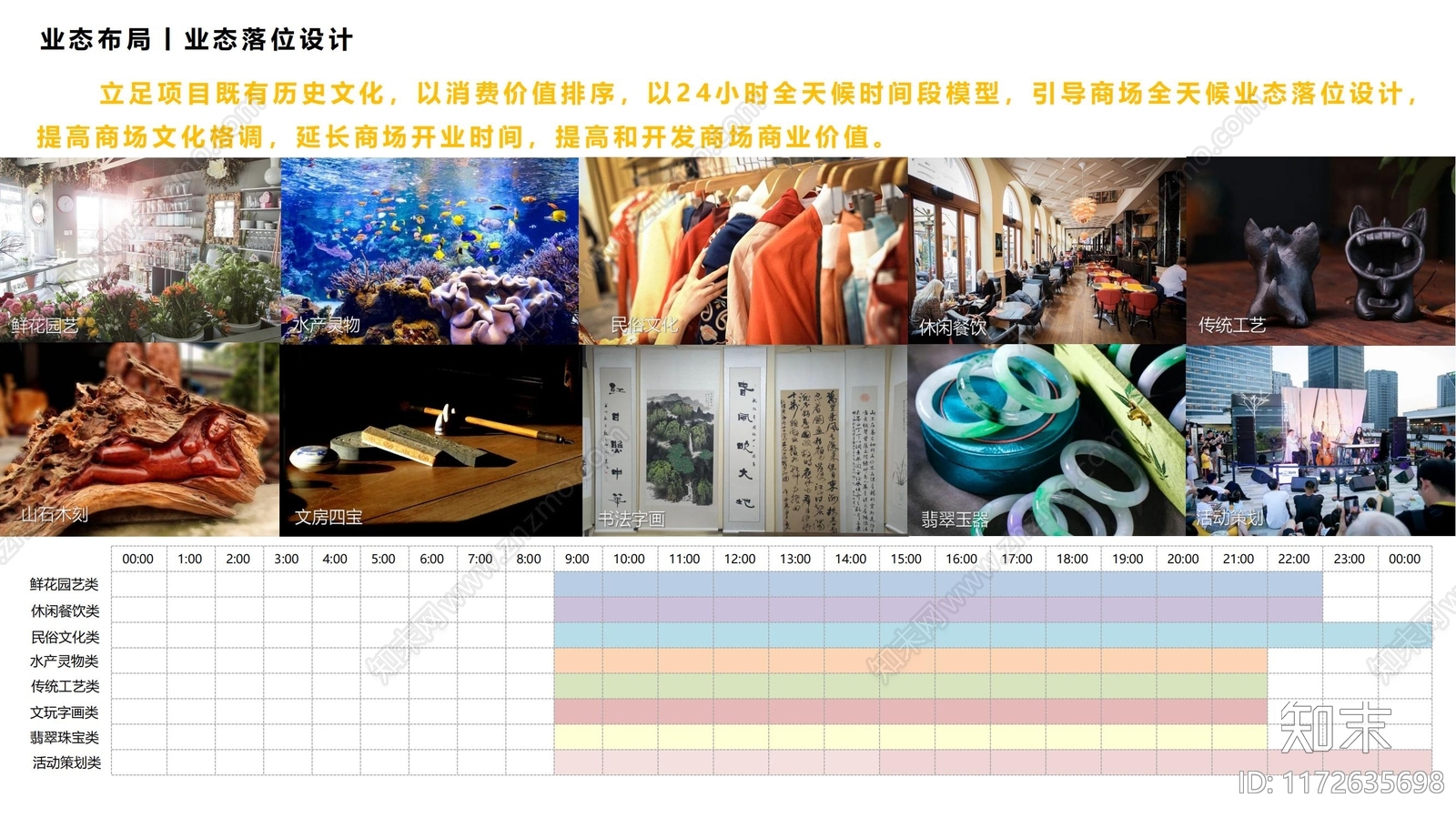 法式其他商业建筑下载【ID:1172635698】