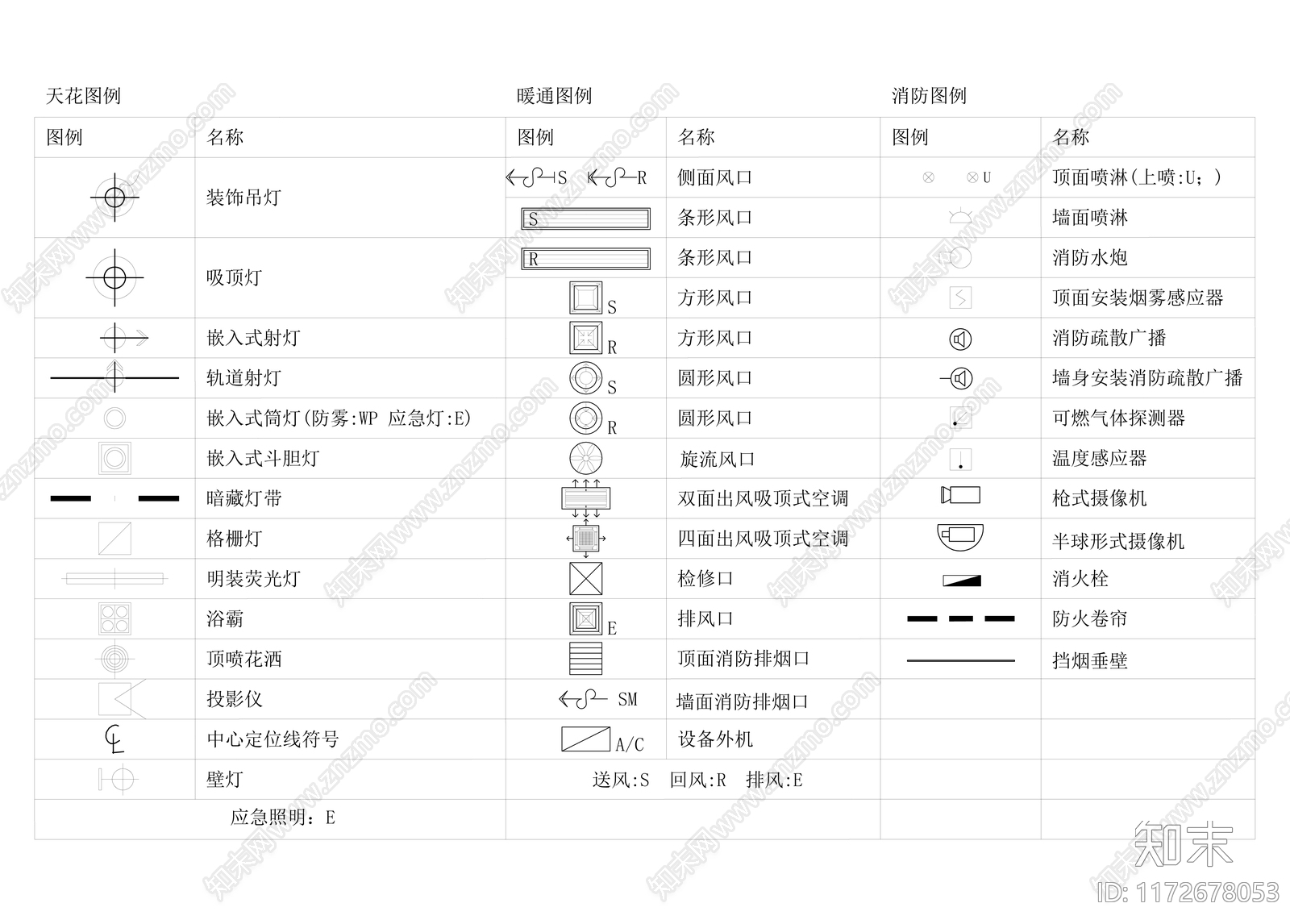 图例cad施工图下载【ID:1172678053】