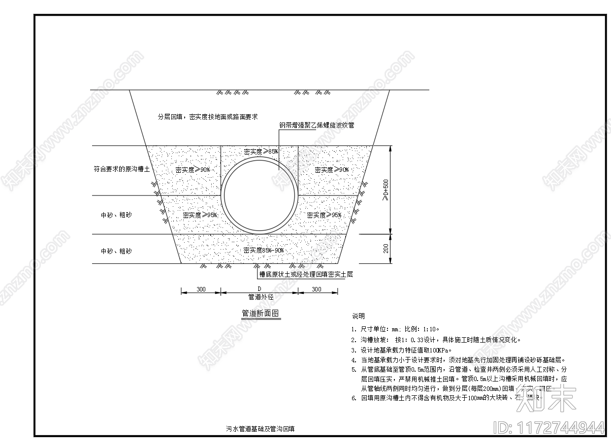 给排水节点详图施工图下载【ID:1172744944】