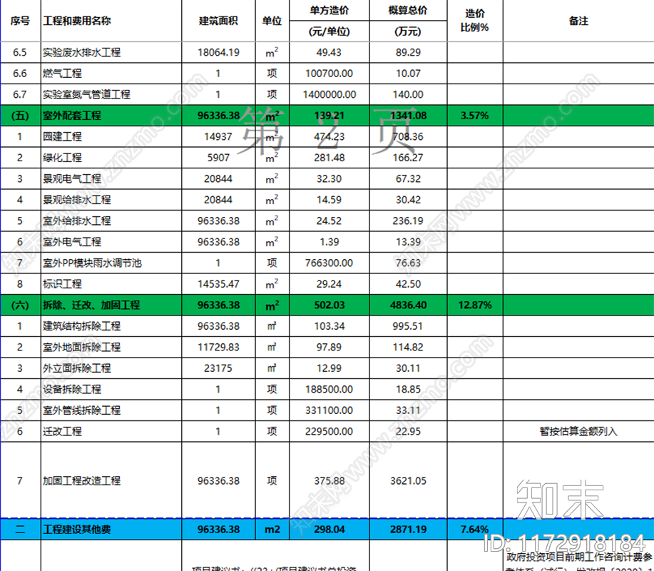 现代其他景观施工图下载【ID:1172918184】