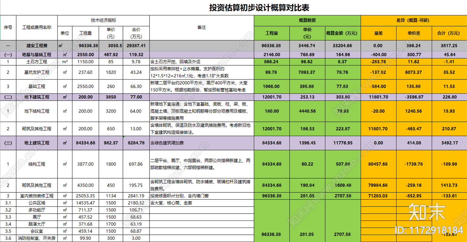 现代其他景观施工图下载【ID:1172918184】