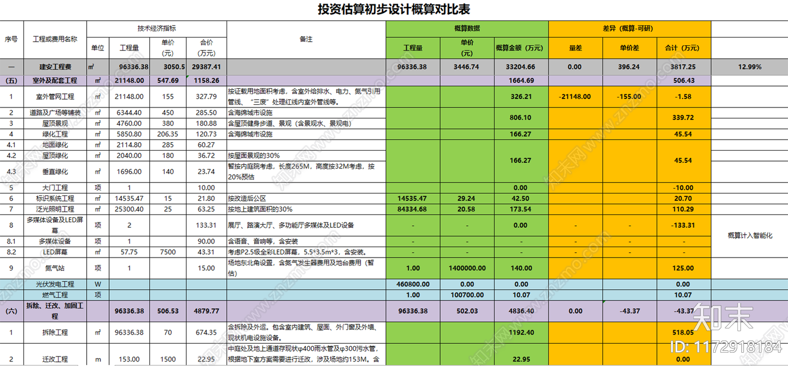 现代其他景观施工图下载【ID:1172918184】