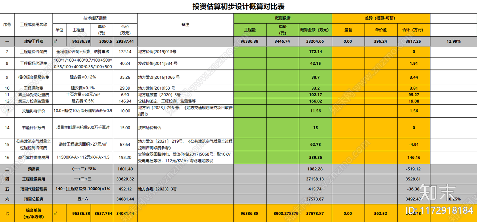 现代其他景观施工图下载【ID:1172918184】