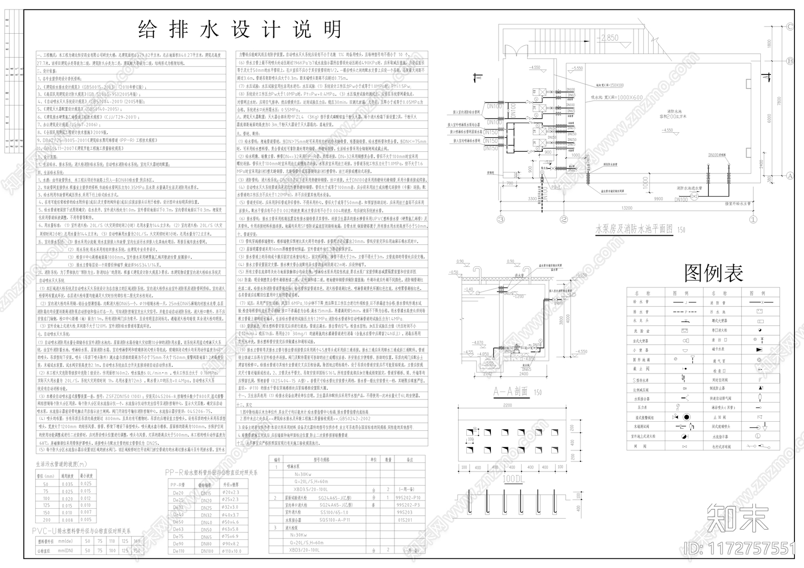 给排水图cad施工图下载【ID:1172757551】