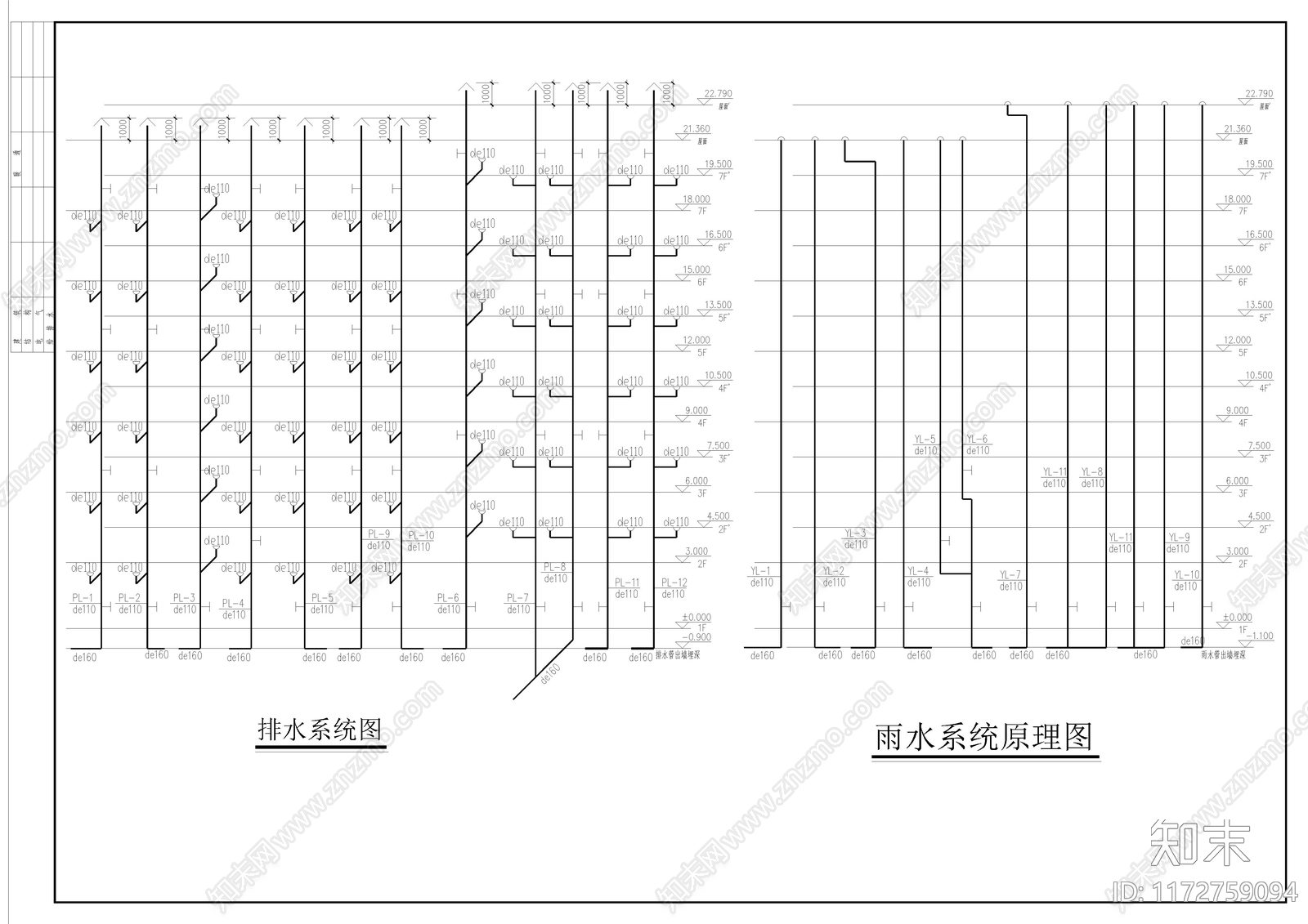 给排水图施工图下载【ID:1172759094】