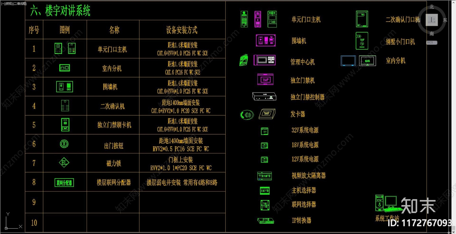 电气图施工图下载【ID:1172767093】