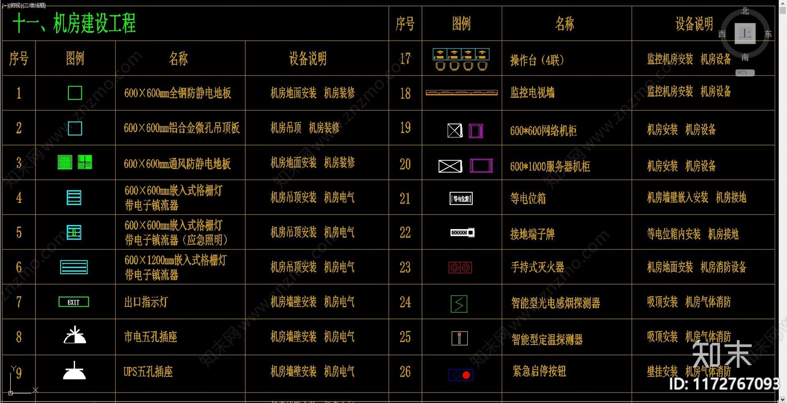 电气图施工图下载【ID:1172767093】