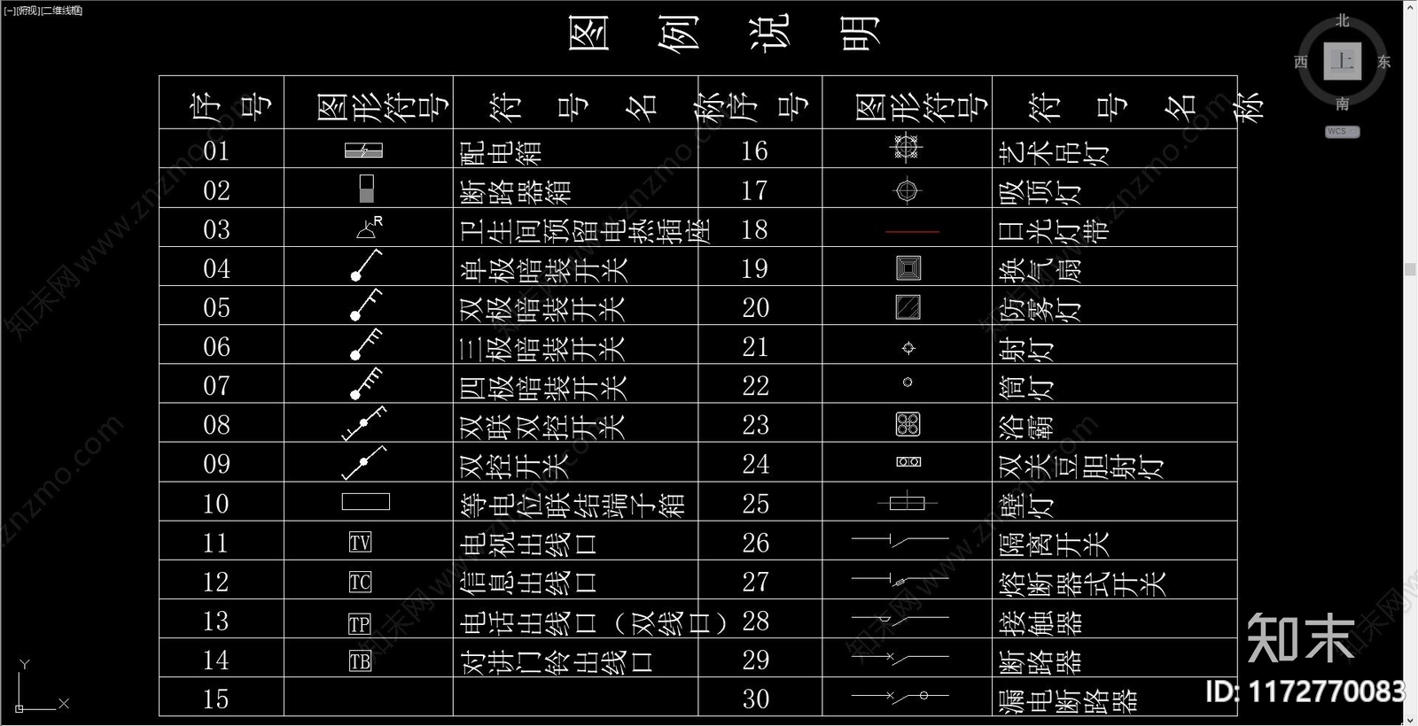 现代开关插座cad施工图下载【ID:1172770083】