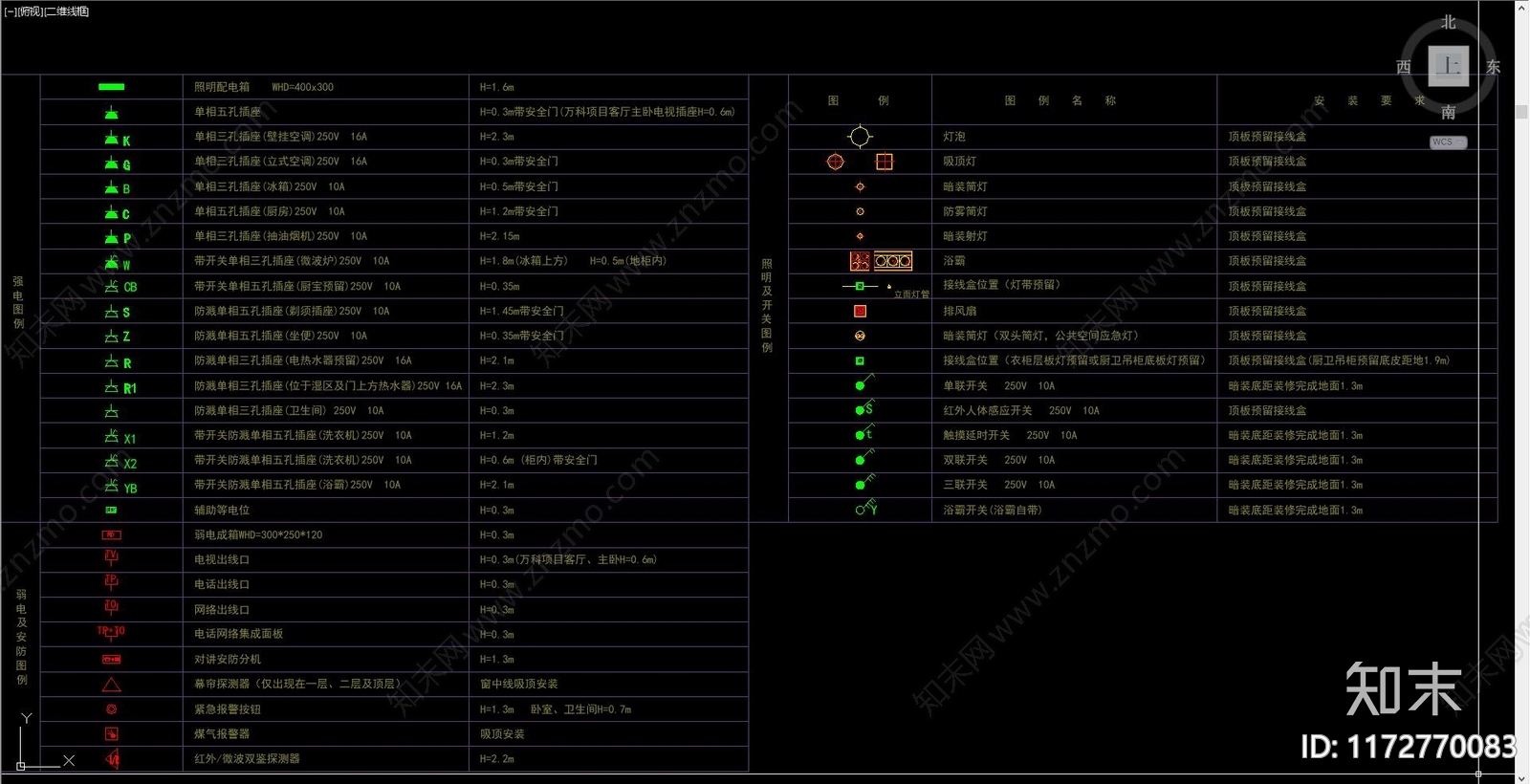 现代开关插座cad施工图下载【ID:1172770083】