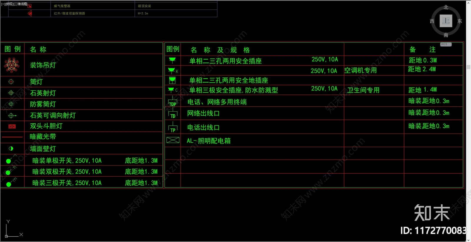 现代开关插座cad施工图下载【ID:1172770083】