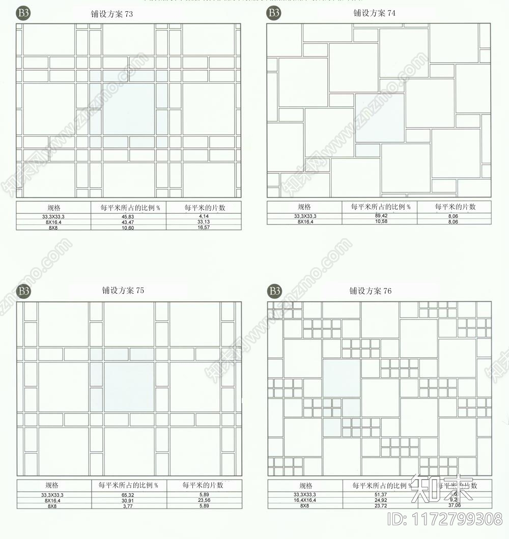 现代填充图案cad施工图下载【ID:1172799308】