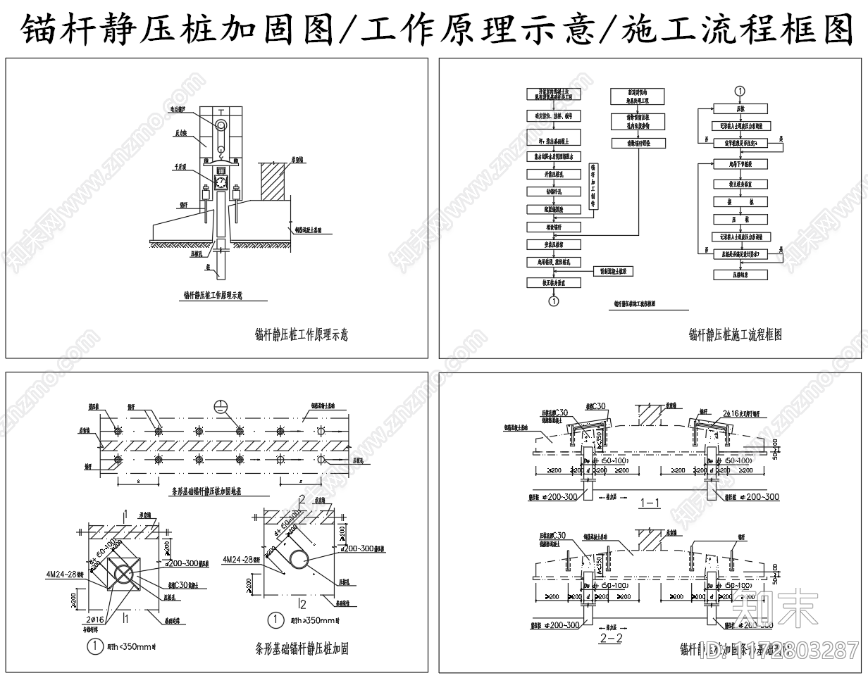 现代其他节点详图施工图下载【ID:1172803287】