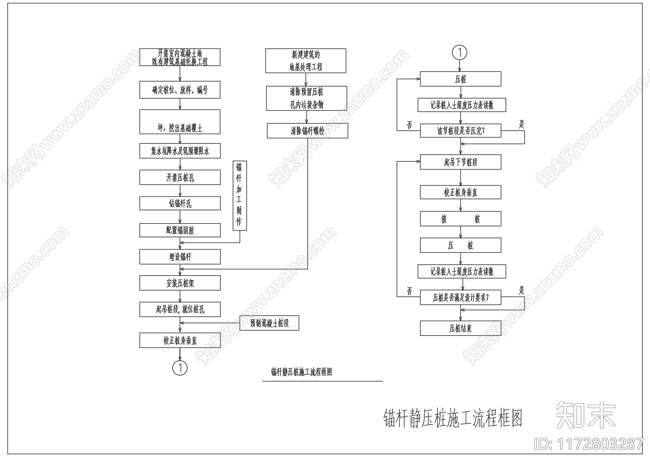 现代其他节点详图cad施工图下载【ID:1172803287】