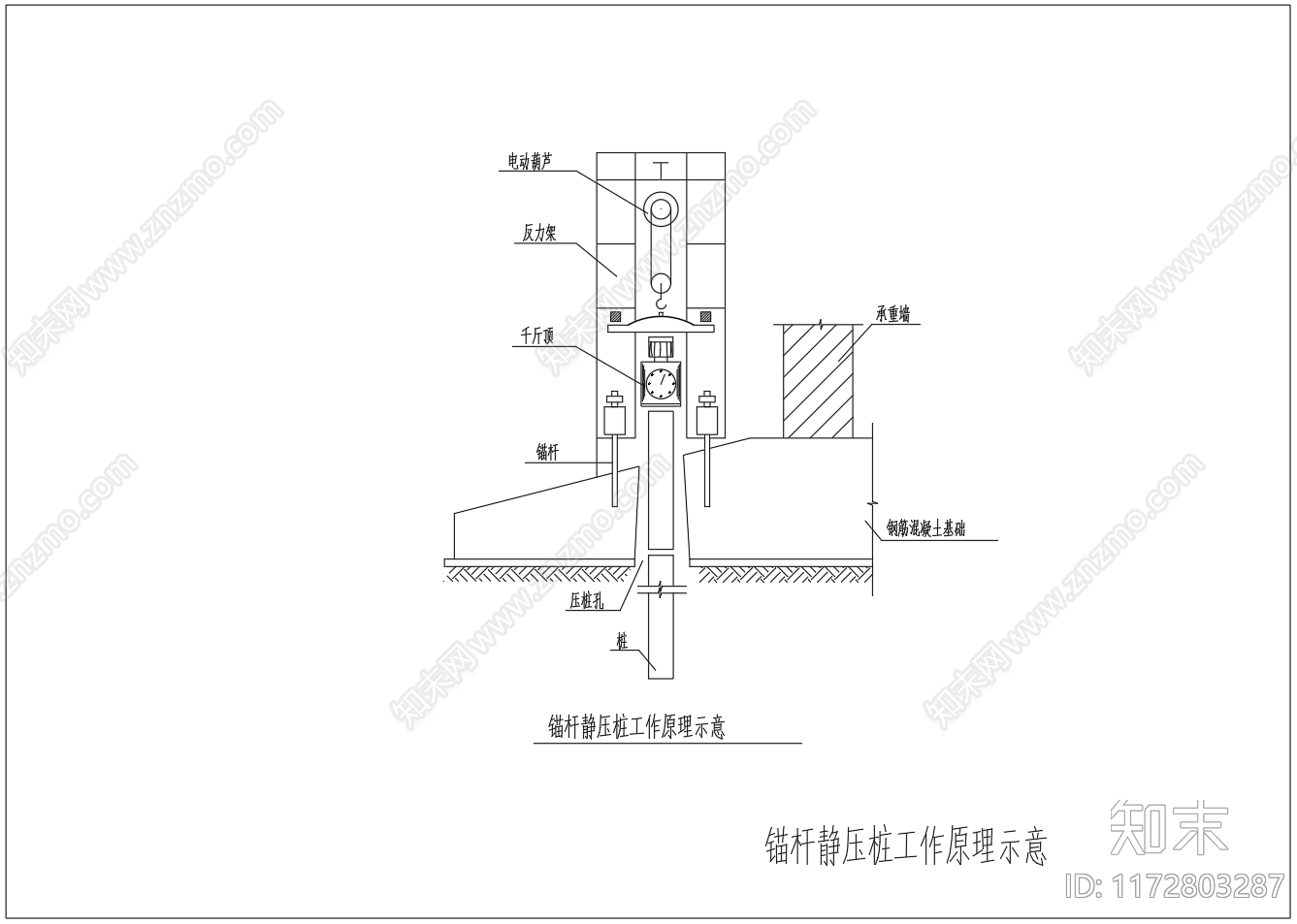 现代其他节点详图cad施工图下载【ID:1172803287】