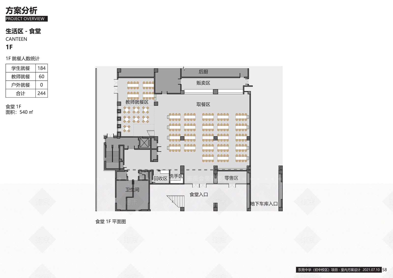 现代其他学校空间SU模型下载【ID:1172894048】