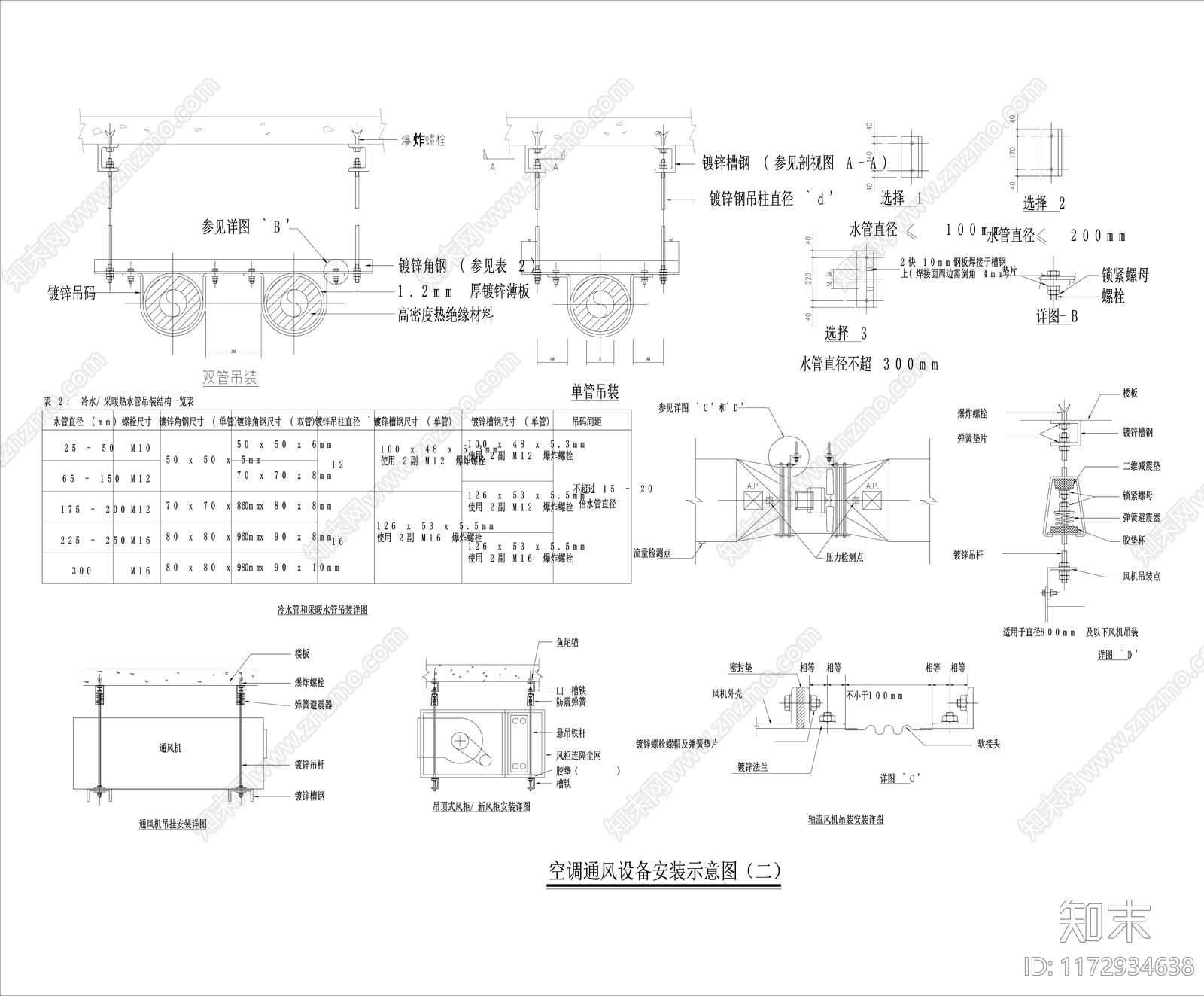 电气图施工图下载【ID:1172934638】