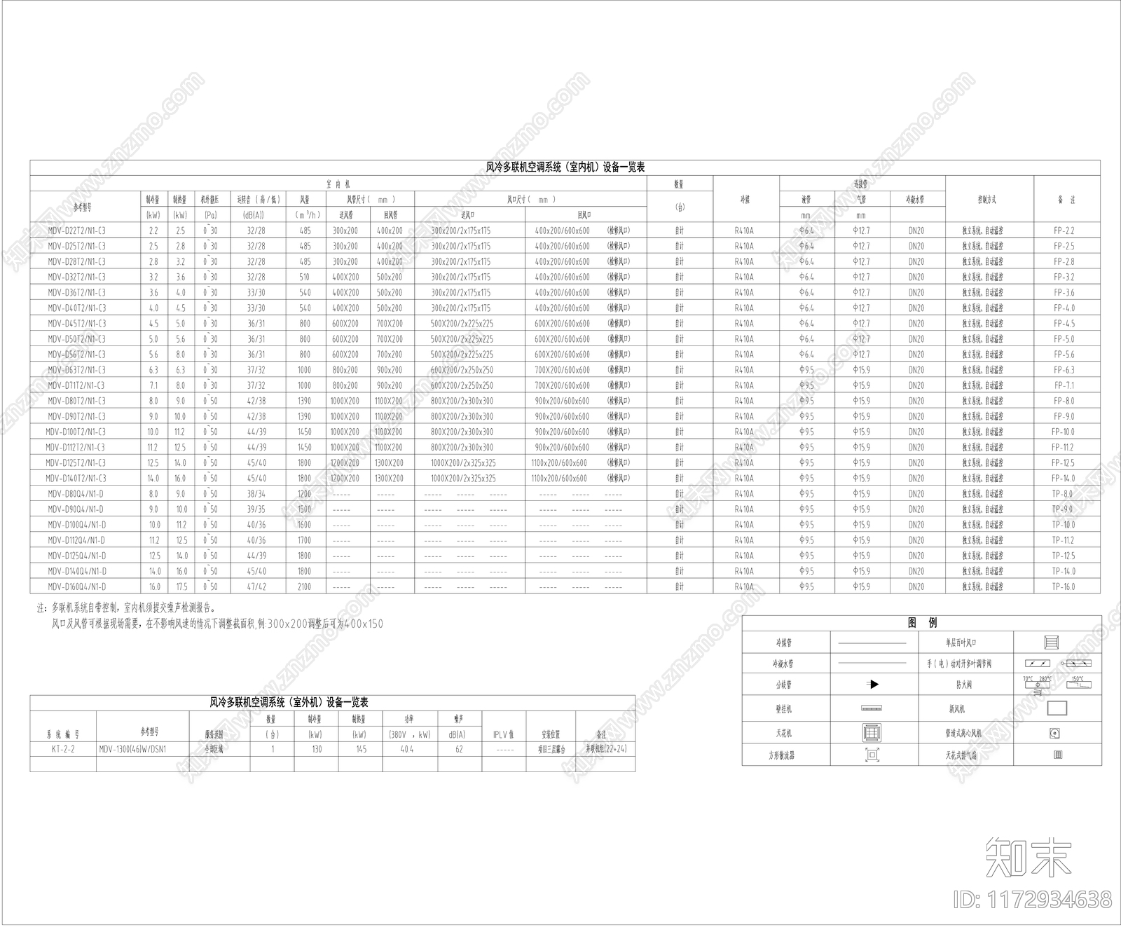 电气图施工图下载【ID:1172934638】