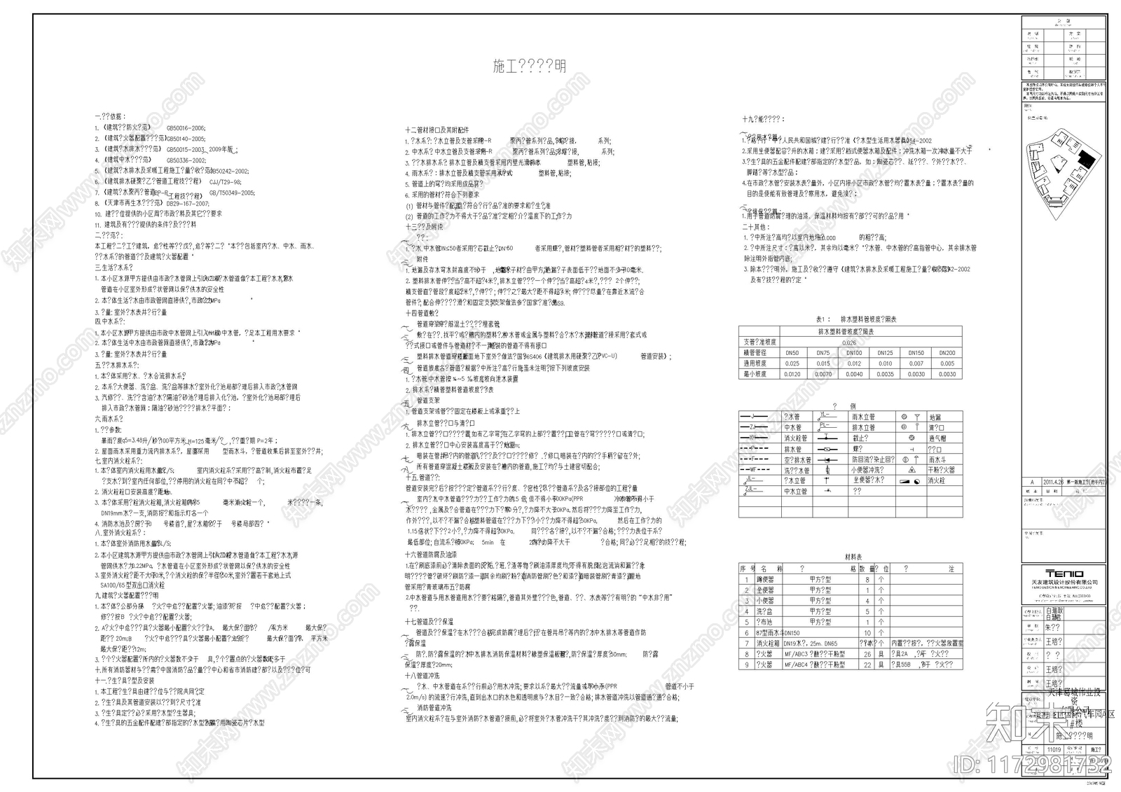 给排水图施工图下载【ID:1172981732】