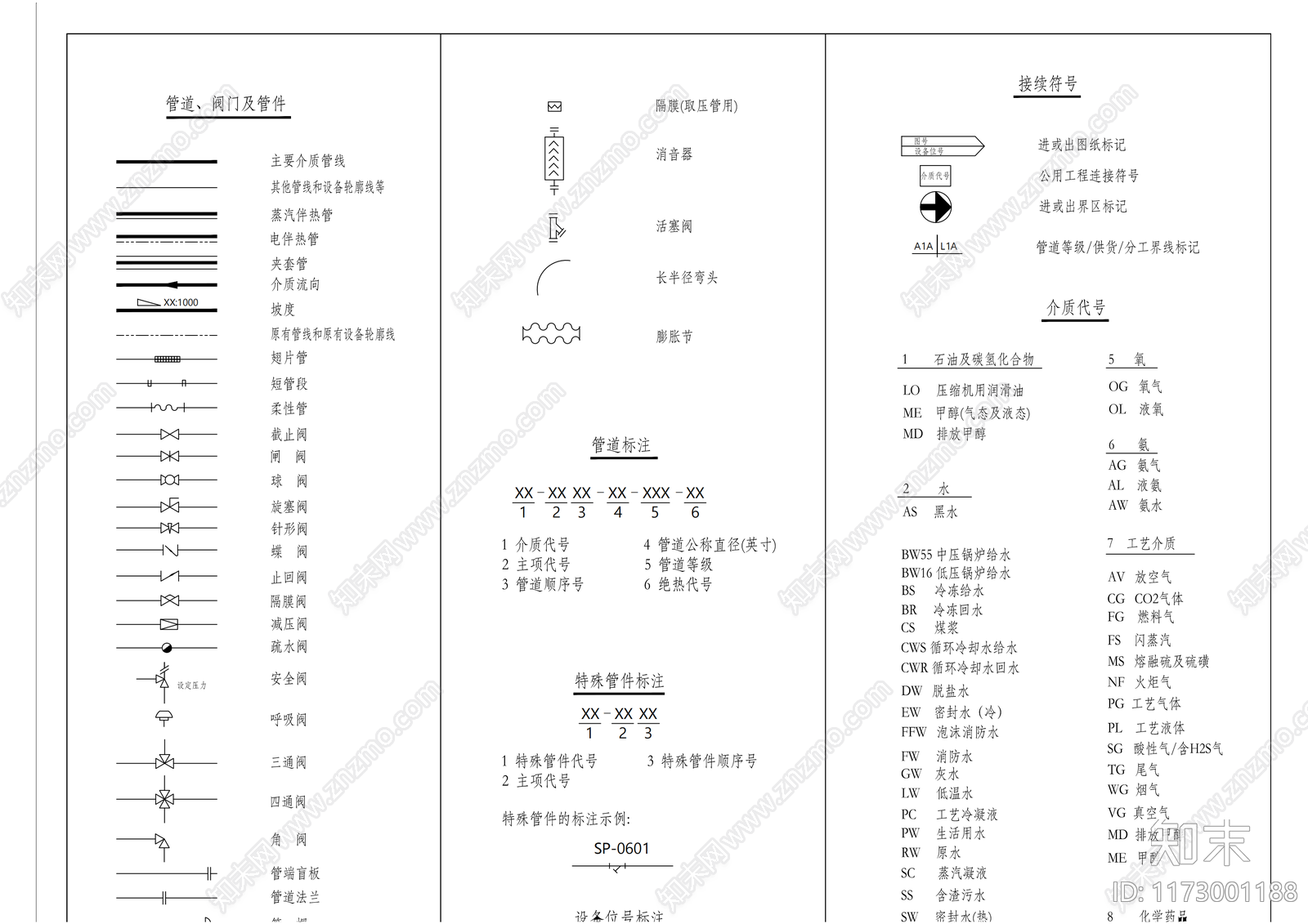 现代图例施工图下载【ID:1173001188】