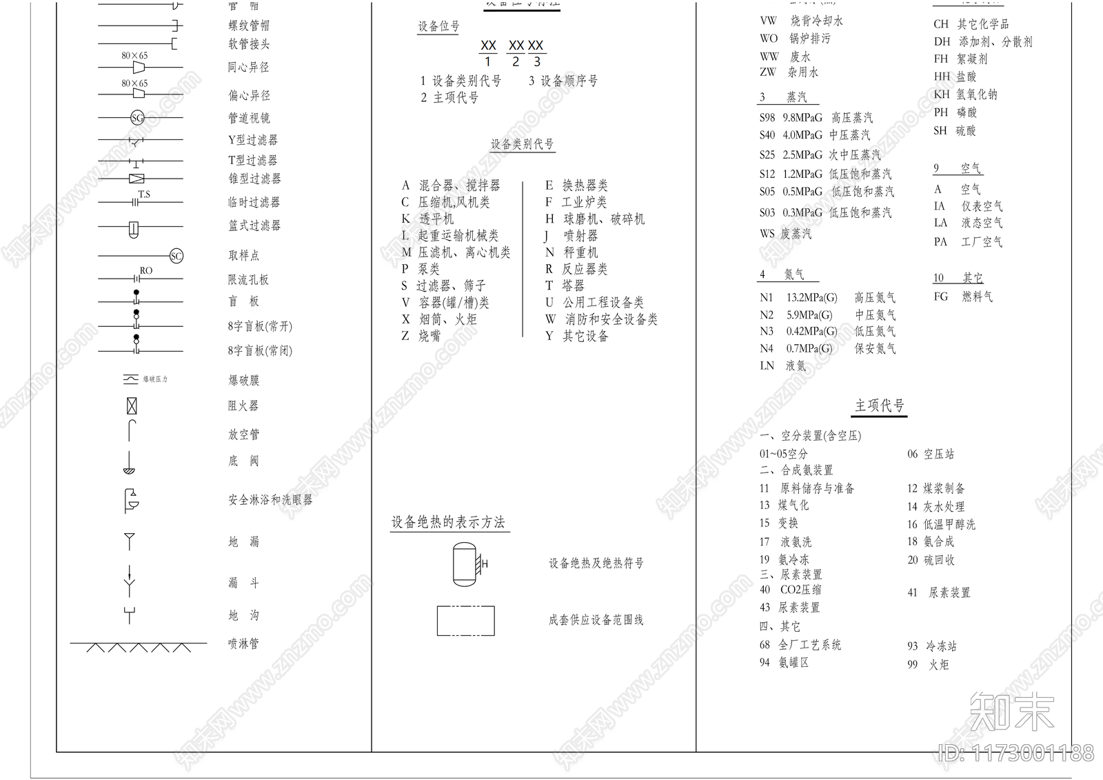 现代图例施工图下载【ID:1173001188】