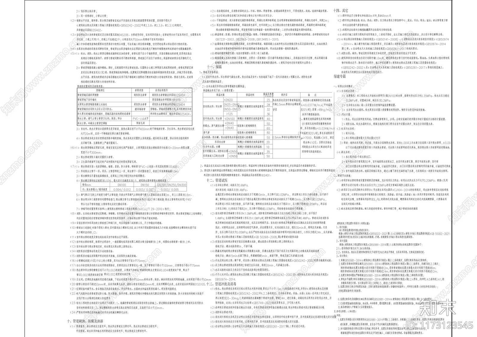 给排水图cad施工图下载【ID:1173123545】