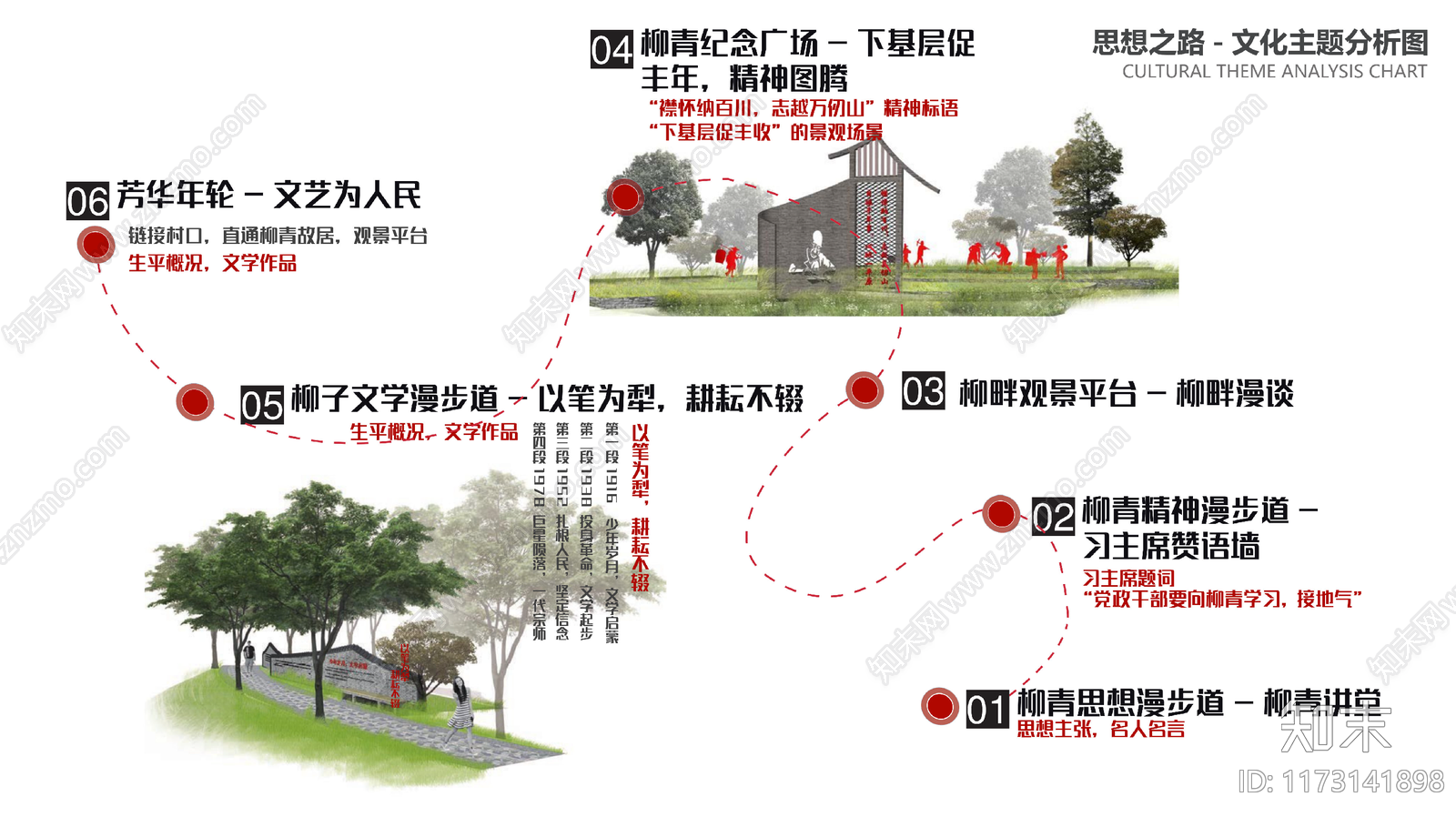 新中式滨水公园景观下载【ID:1173141898】