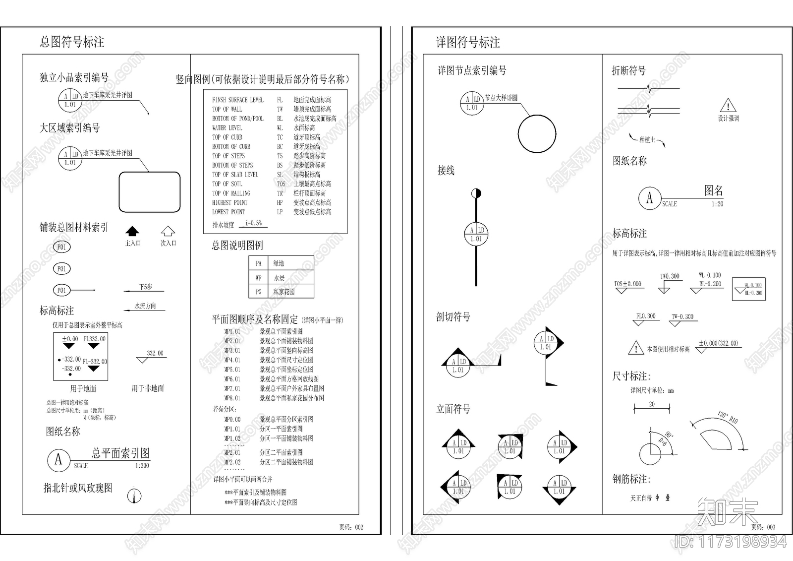 现代综合制图规范施工图下载【ID:1173198934】