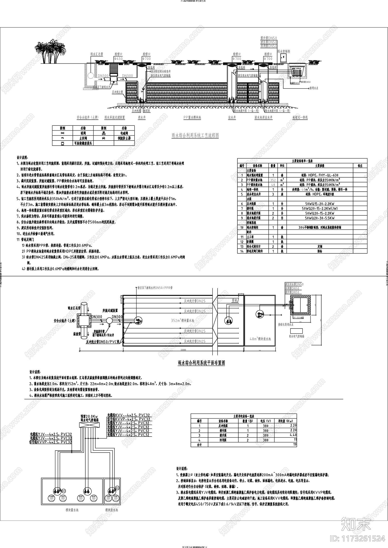 现代其他景观cad施工图下载【ID:1173261524】