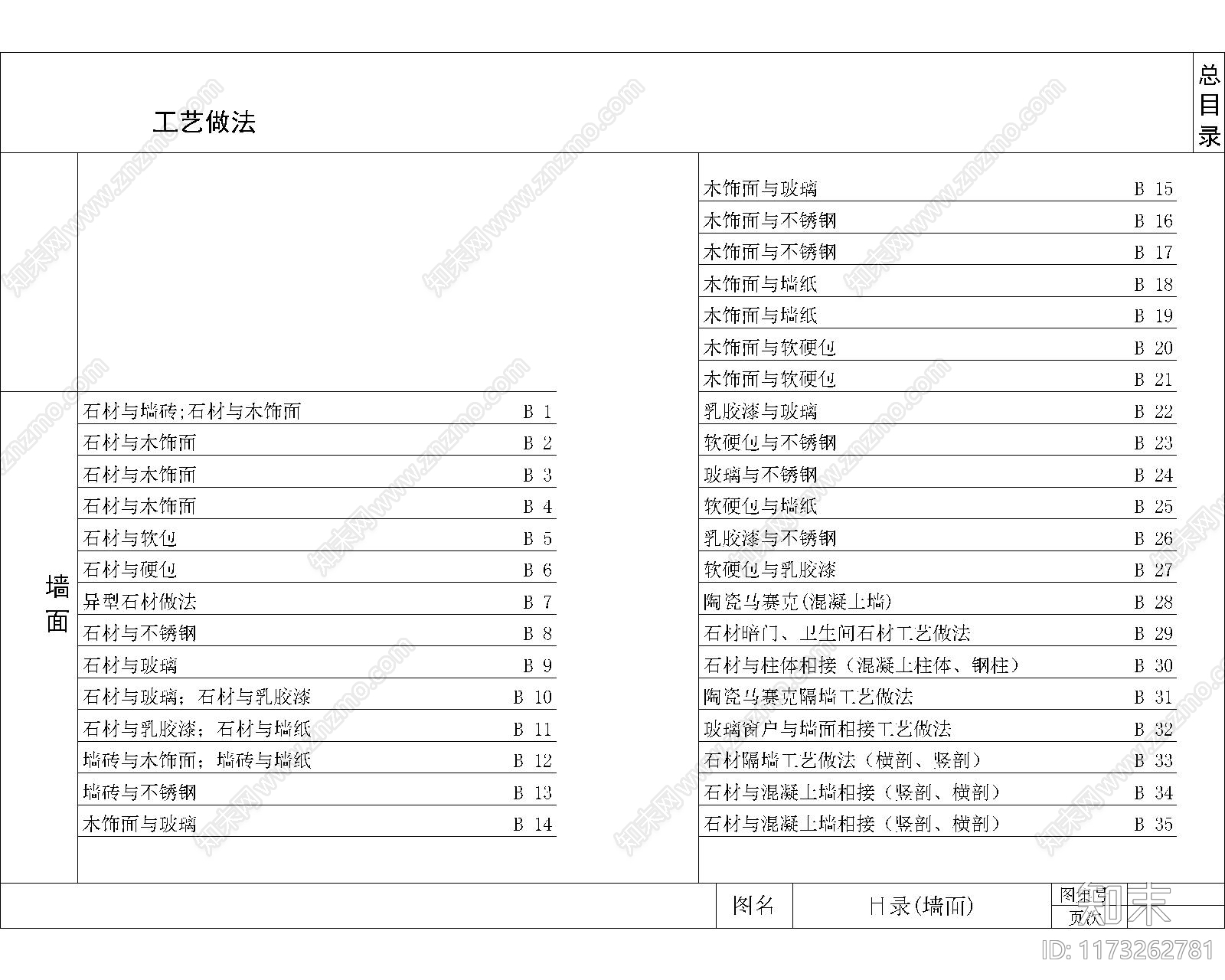 现代其他节点详图cad施工图下载【ID:1173262781】