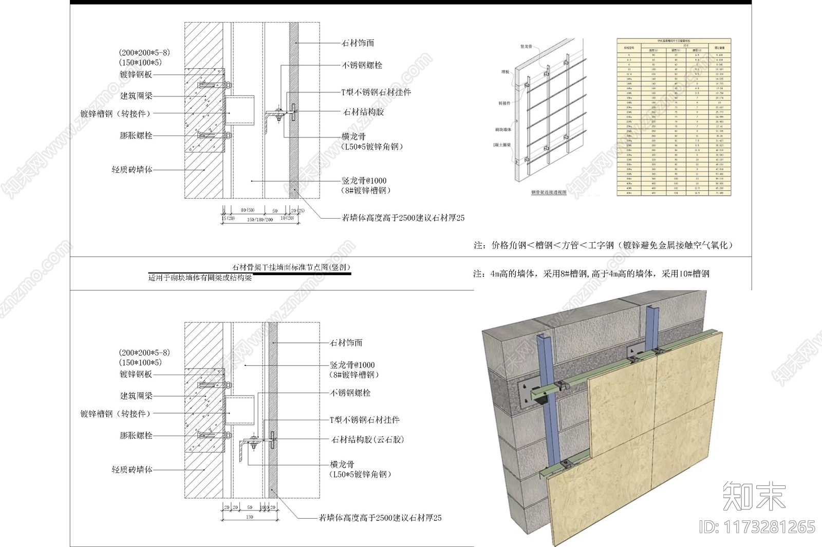 现代墙面节点cad施工图下载【ID:1173281265】