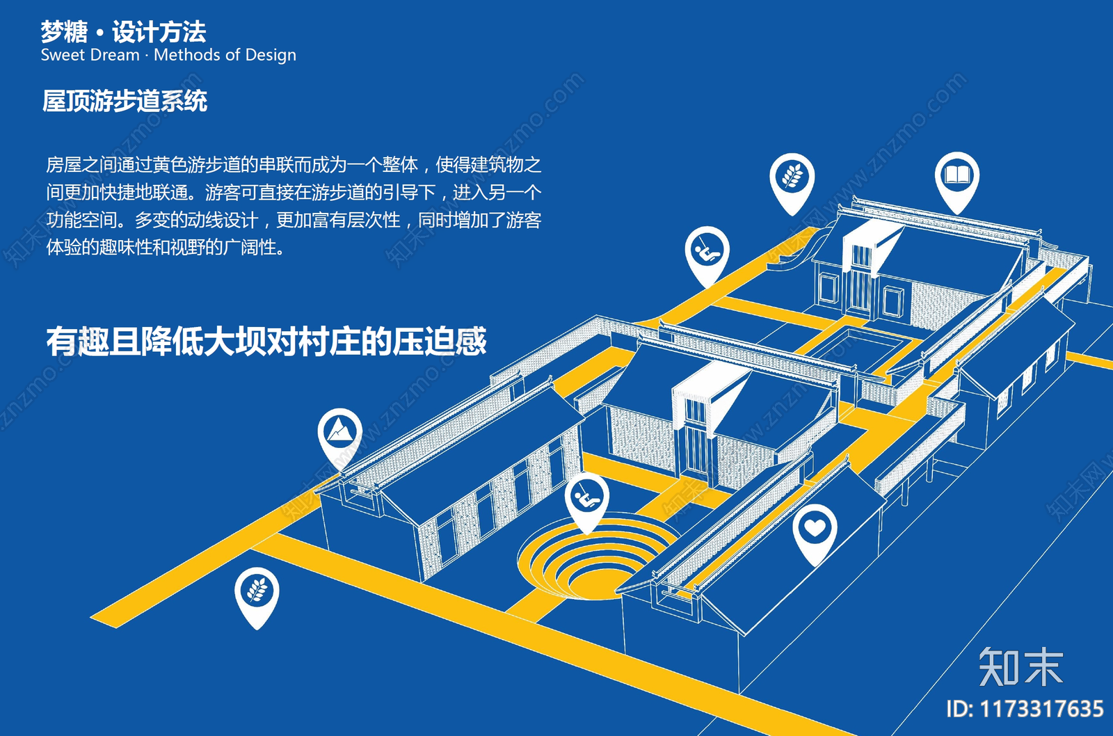 新中式工业邻里中心建筑下载【ID:1173317635】