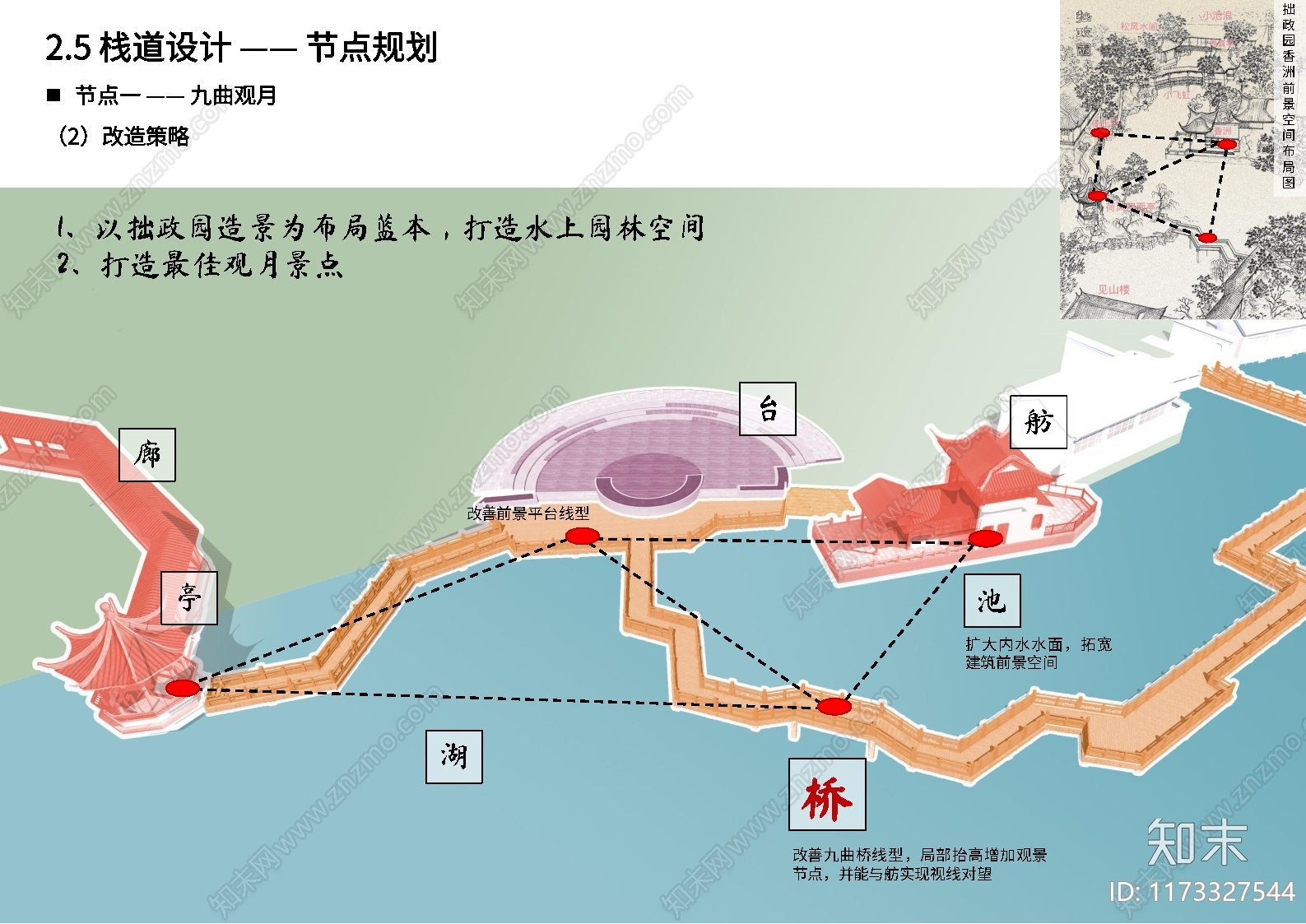 中式现代其他广场绿地景观下载【ID:1173327544】