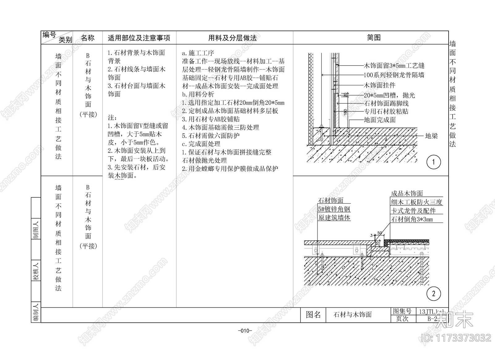 现代法式墙面节点cad施工图下载【ID:1173373032】