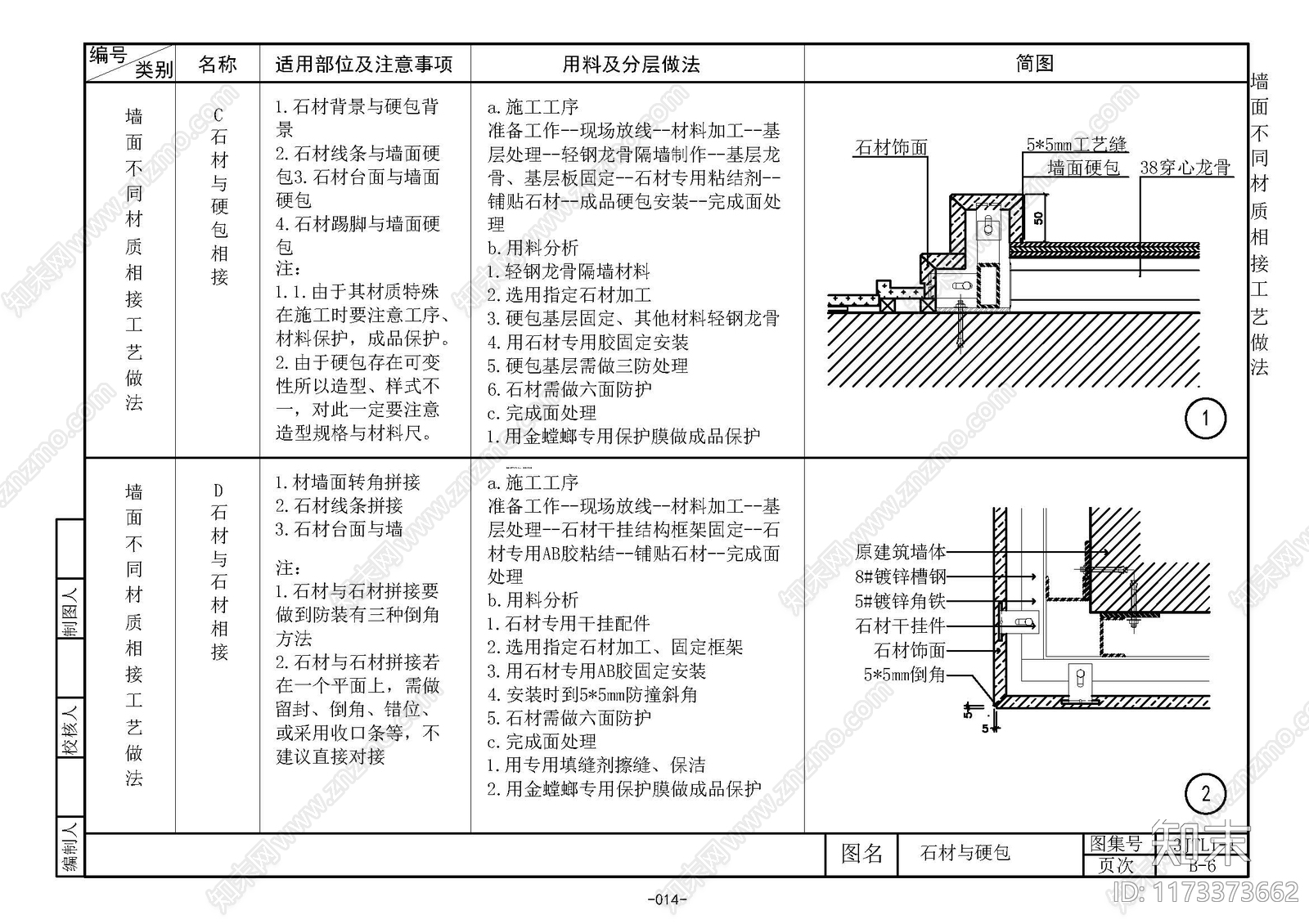 现代欧式墙面节点cad施工图下载【ID:1173373662】