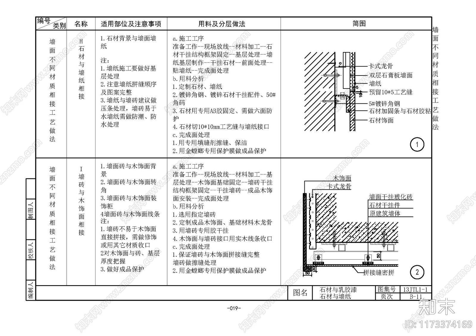 现代欧式墙面节点cad施工图下载【ID:1173374169】