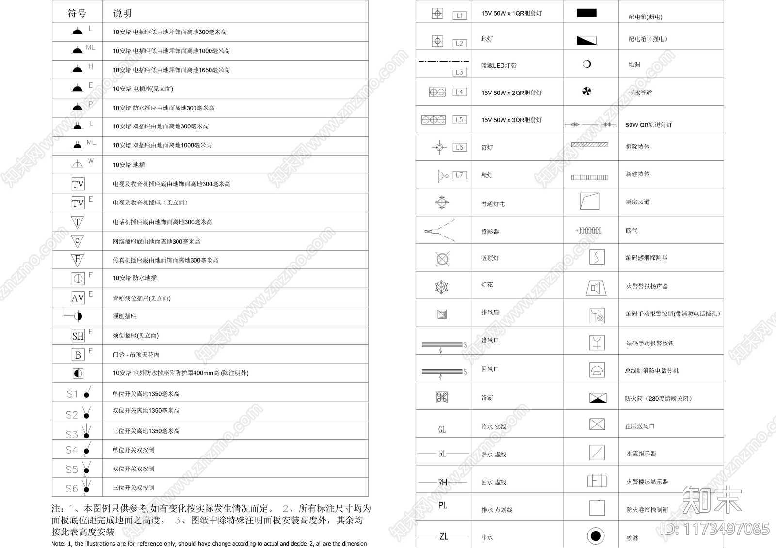 现代综合制图规范cad施工图下载【ID:1173497085】