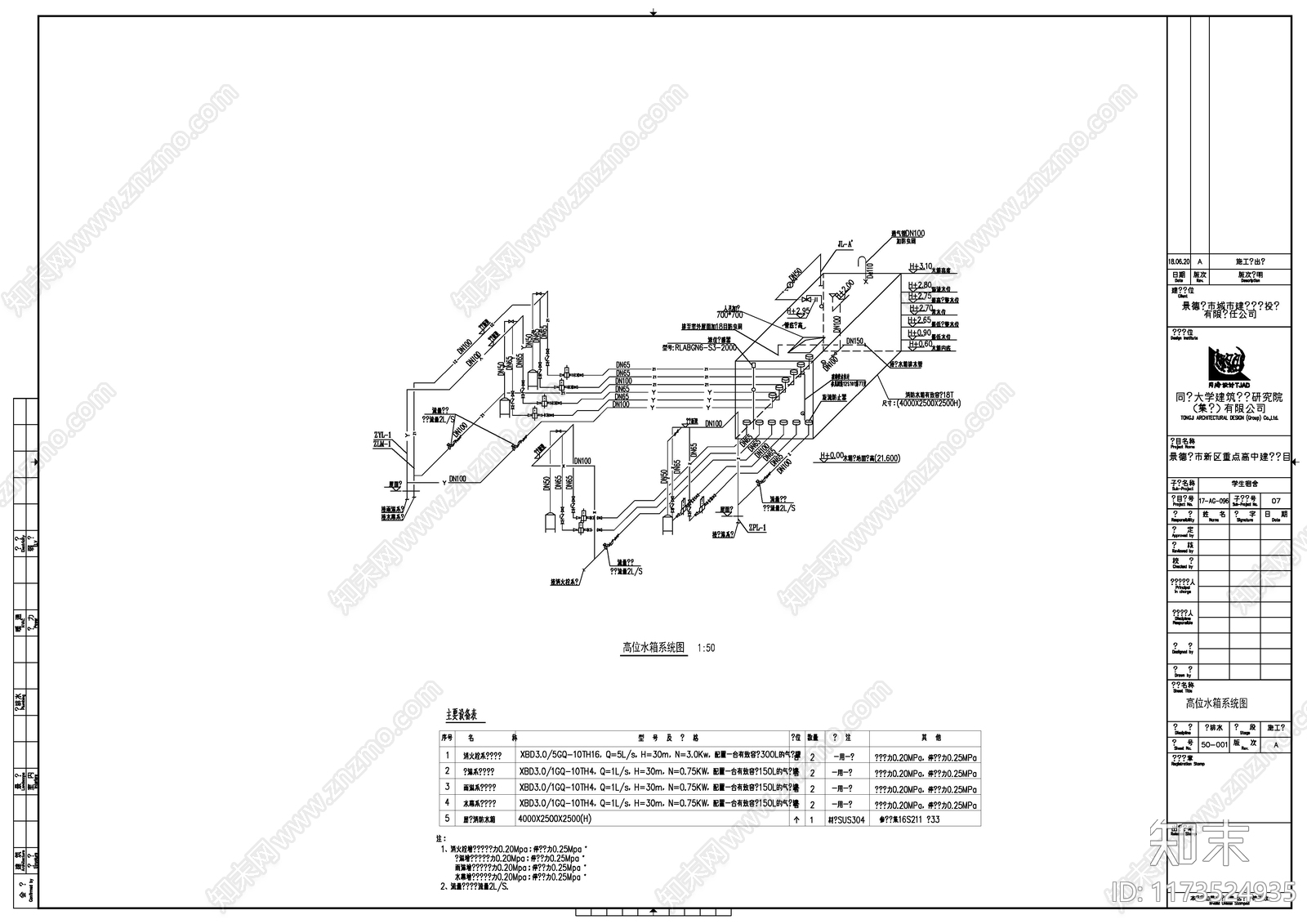 给排水图cad施工图下载【ID:1173524935】