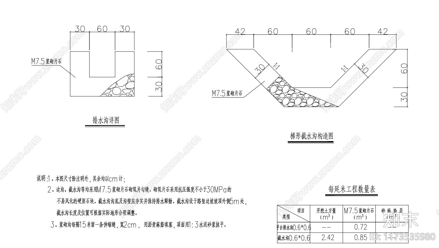 给排水节点详图cad施工图下载【ID:1173535980】