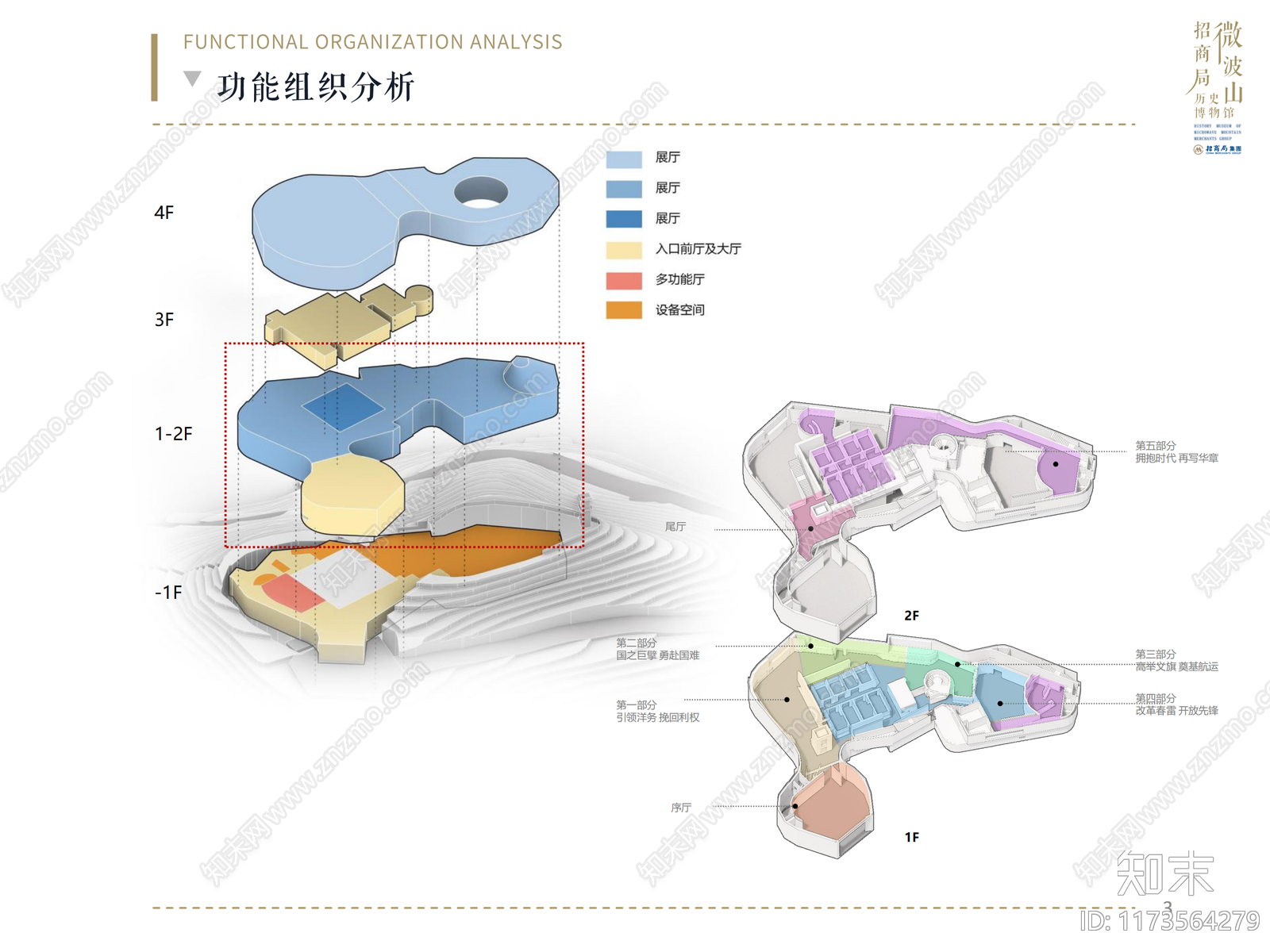 新中式现代其他文化艺术空间下载【ID:1173564279】