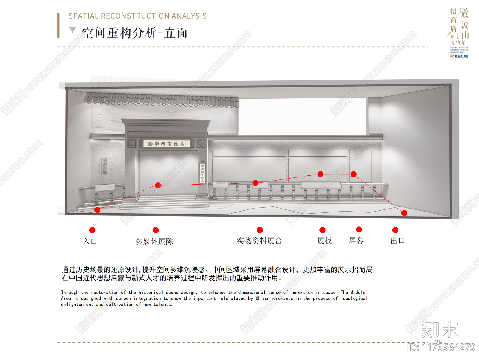 新中式现代其他文化艺术空间下载【ID:1173564279】