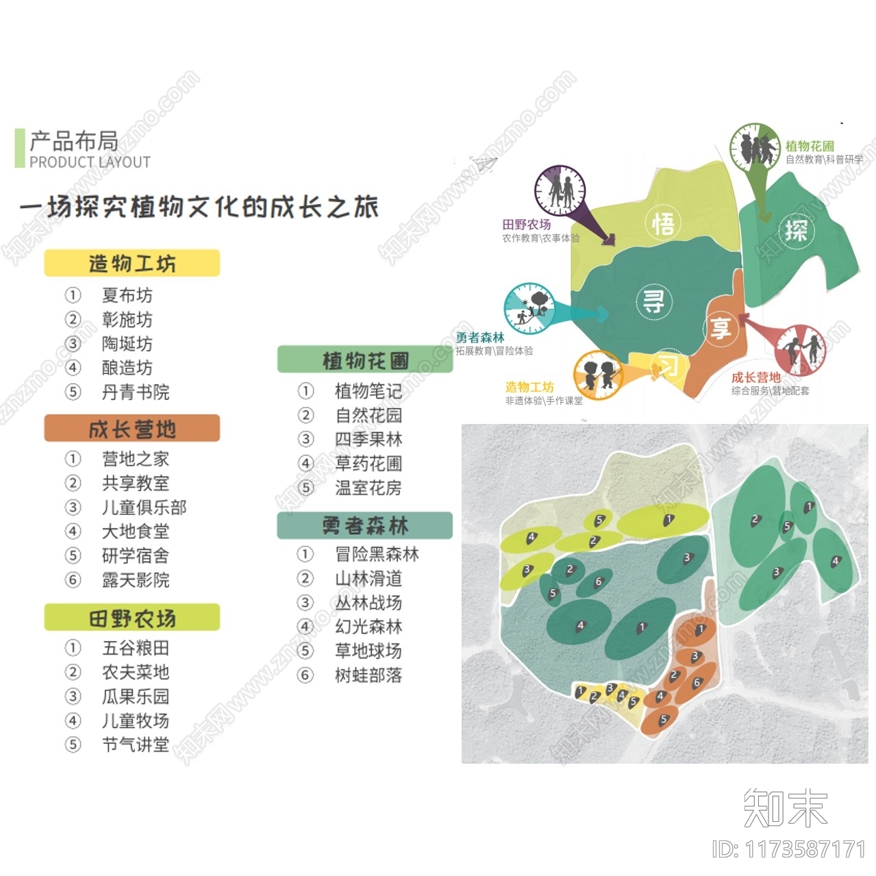 现代新中式文旅策划下载【ID:1173587171】