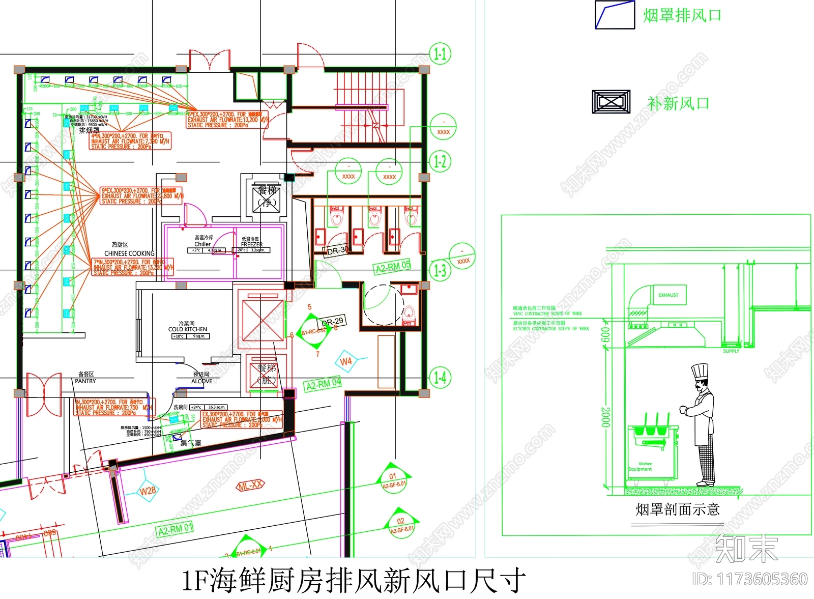 现代工装图库cad施工图下载【ID:1173605360】