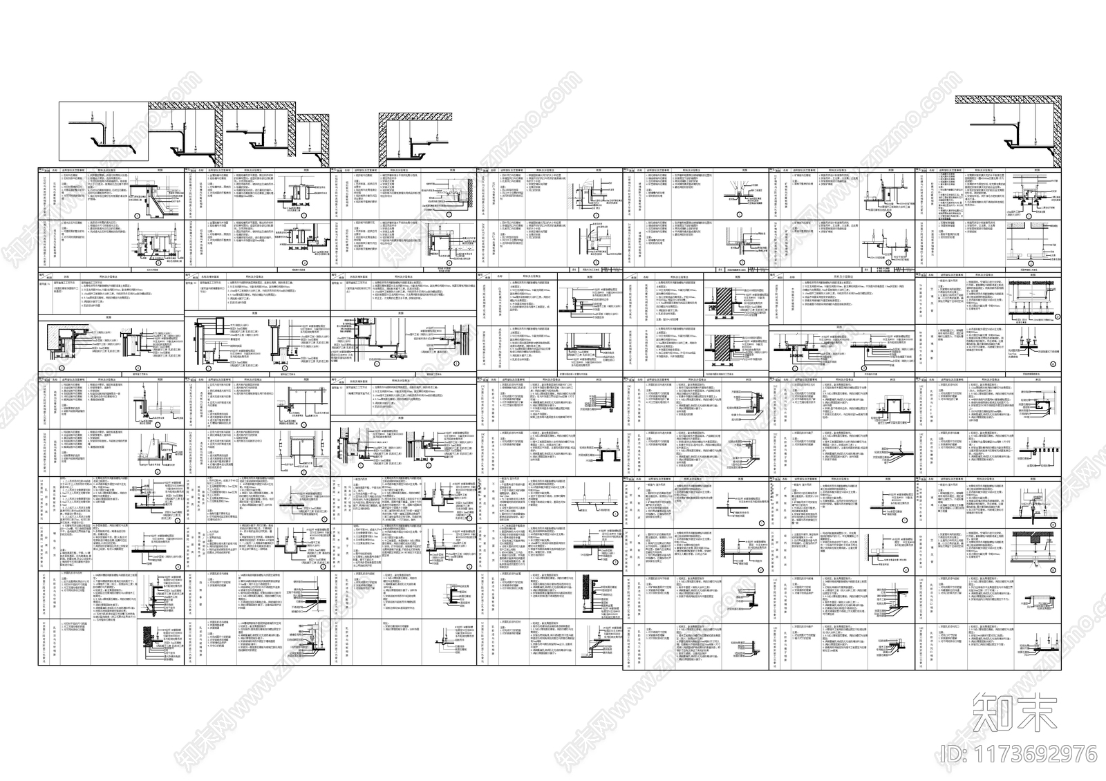现代欧式吊顶节点施工图下载【ID:1173692976】