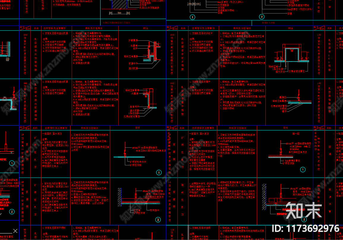 现代欧式吊顶节点施工图下载【ID:1173692976】