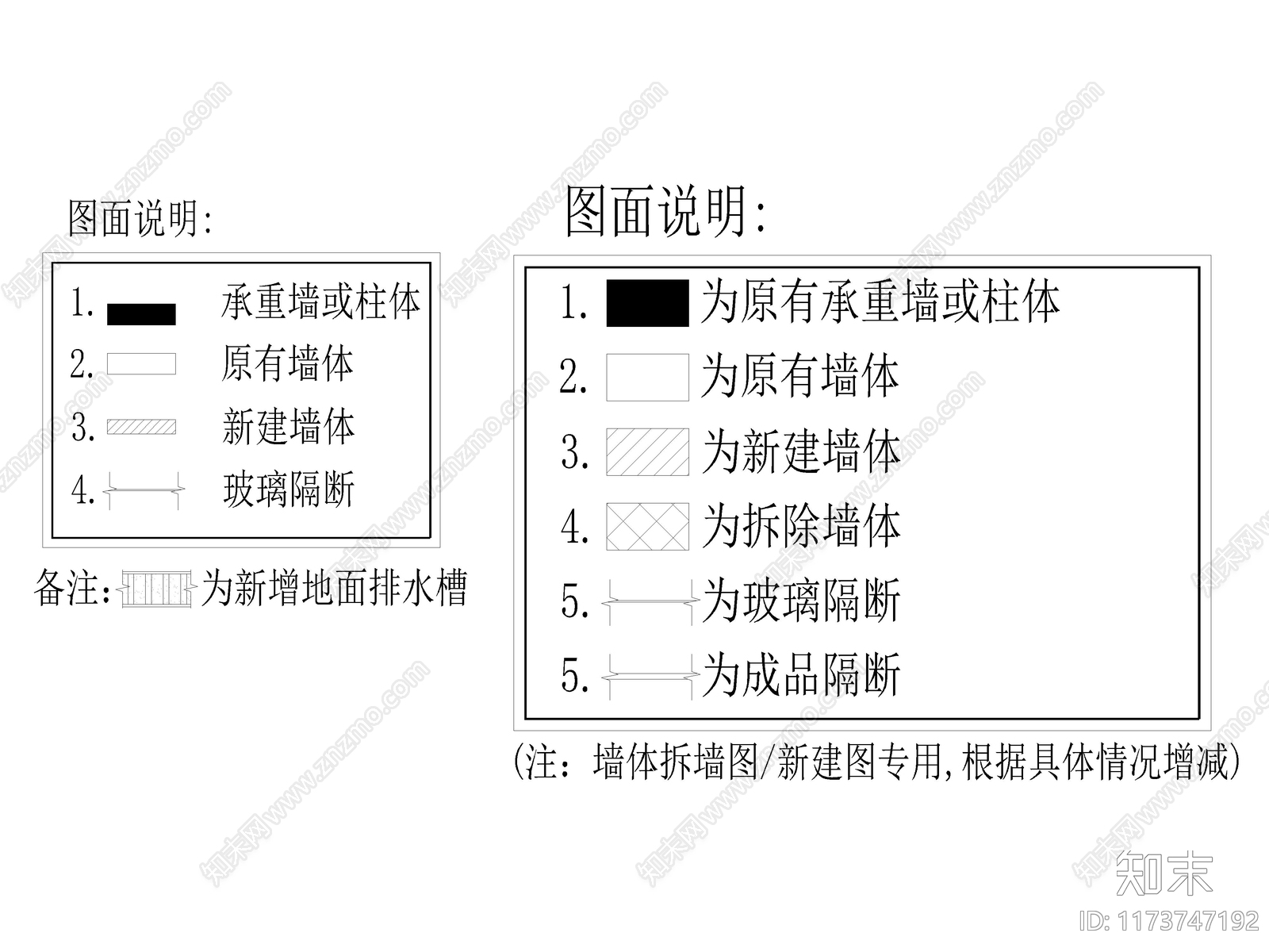 2024全新CAD制图规范符号图例CAD图库施工图下载【ID:1173747192】